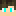 noam_m minecraft avatar